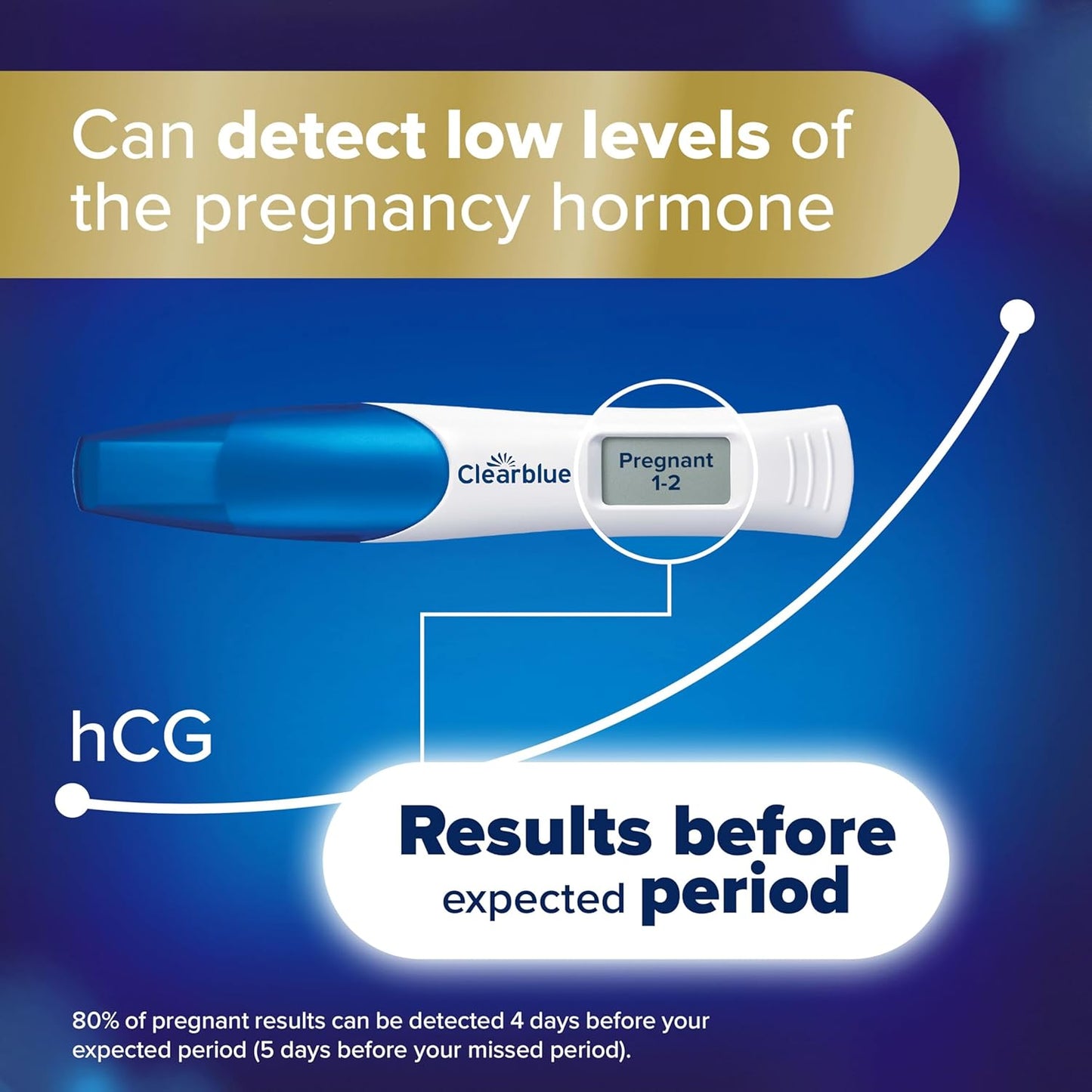 Clearblue Pregnancy Test Double-Check & Date Combo Pack
