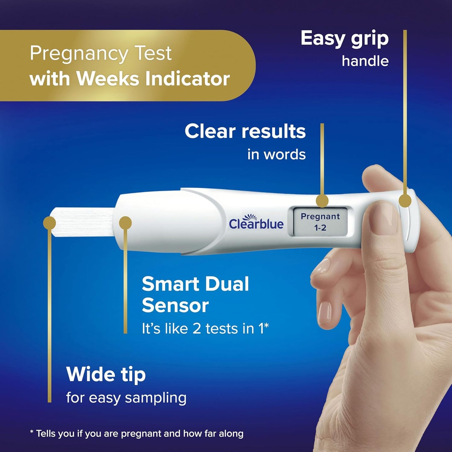 Clearblue Pregnancy Test Double-Check & Date Combo Pack