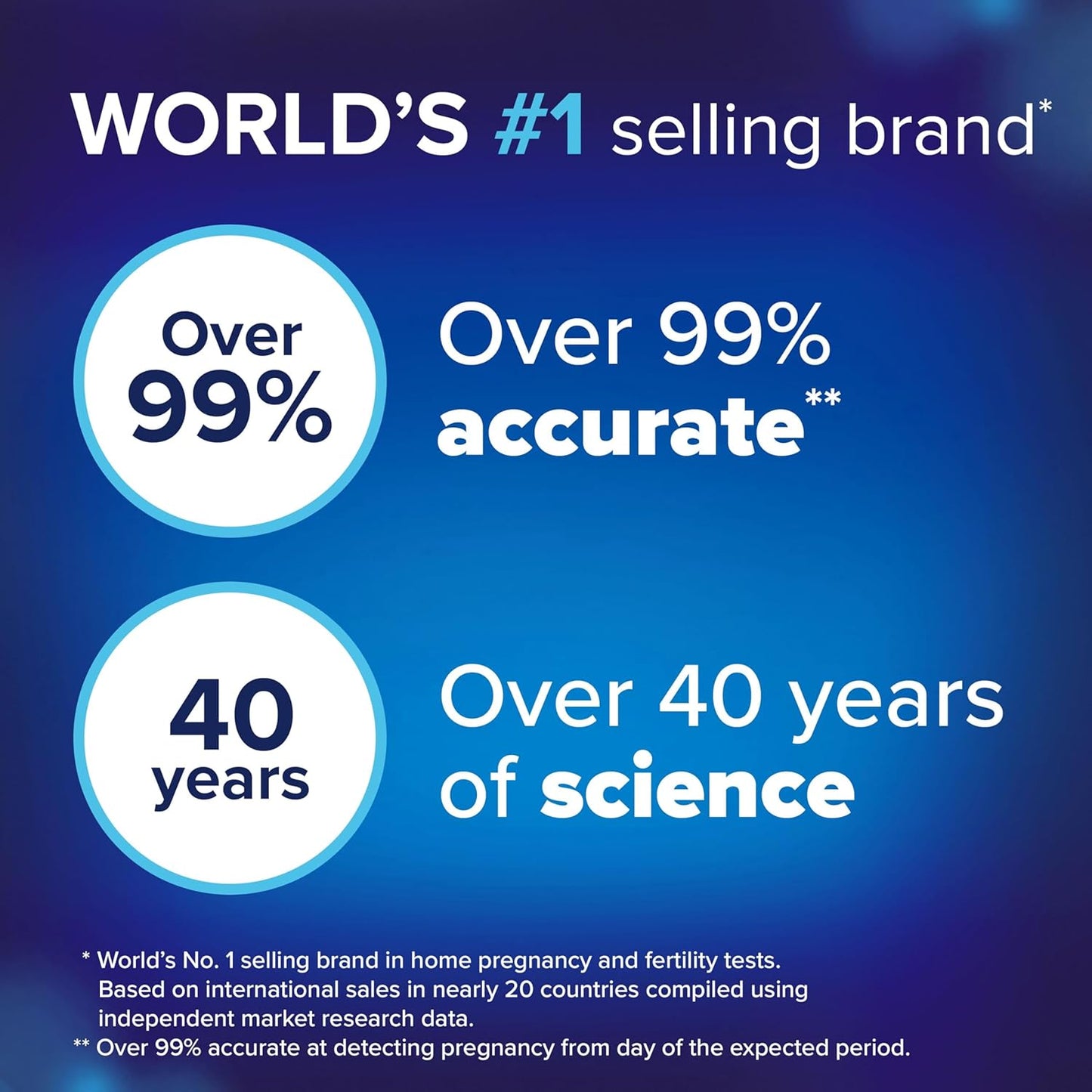 Clearblue Pregnancy Test Double-Check & Date Combo Pack