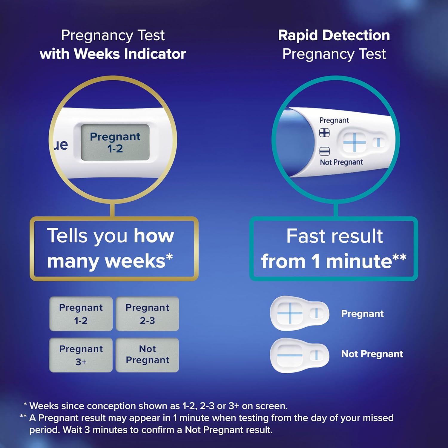 Clearblue Pregnancy Test Double-Check & Date Combo Pack